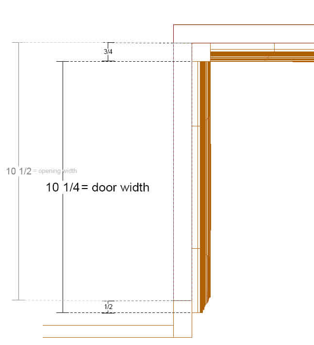 measuring lazy susan cabinet doors